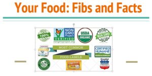 Cover photo for Your Food: Fibs and Facts