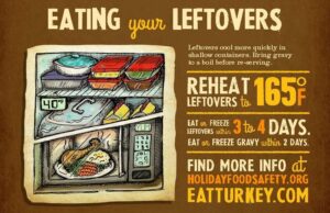 Cover photo for Lighten Up Your Leftovers
