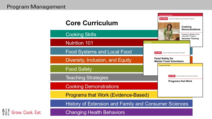 Program Management Core Curriculum